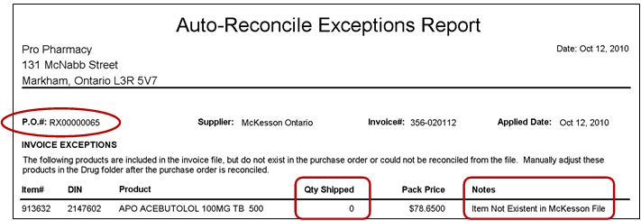 https://www.pharmacytechnologysolutions.ca/pharmaclik-rx-doc/Content/Resources/Images/Inventory/PurchaseOrder/CancelledBackorderProduct.png