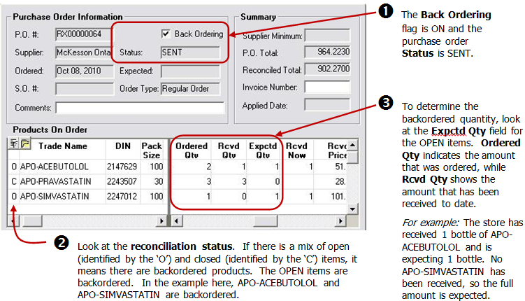 Backorders, Help Document